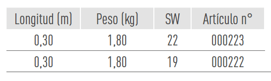 Sistemas de Andamios