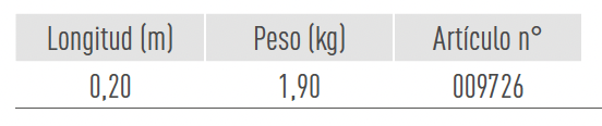 Sistemas de Andamios
