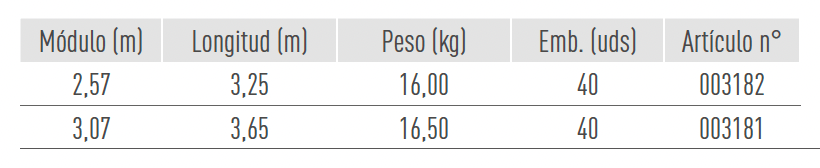 Sistemas de Andamios