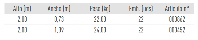 Sistemas de Andamios