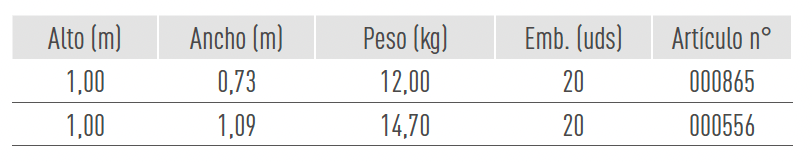 Sistemas de Andamios