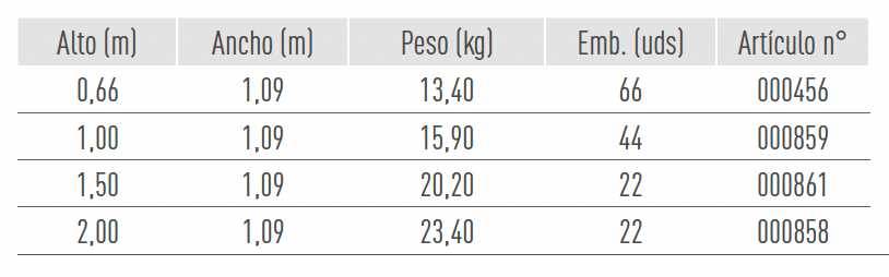 Sistemas de Andamios