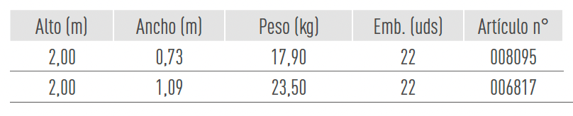 Sistemas de Andamios