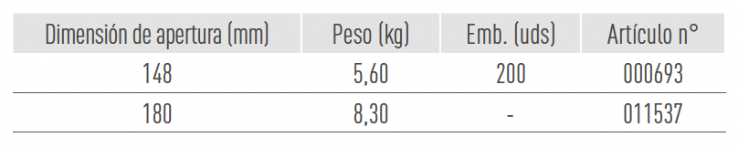 Sistemas de Andamios