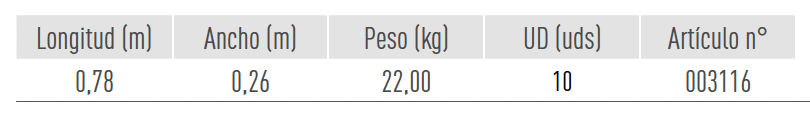 Sistemas de Andamios