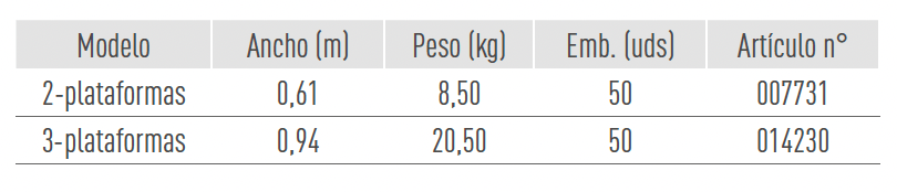 Sistemas de Andamios