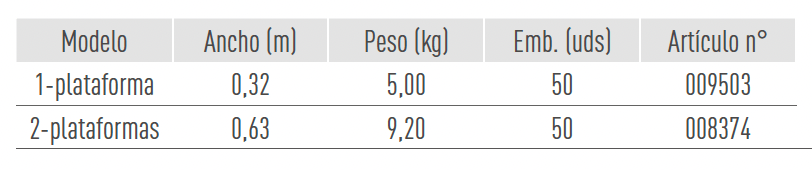 Sistemas de Andamios