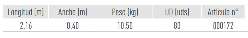 Sistemas de Andamios