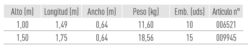 Sistemas de Andamios