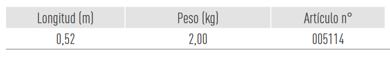 Sistemas de Andamios