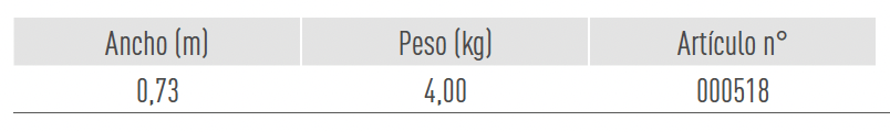 Sistemas de Andamios