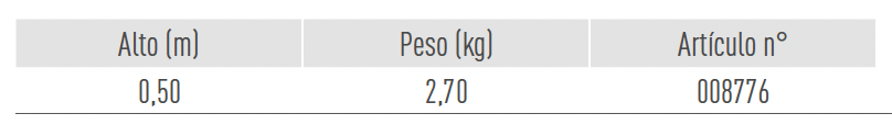 Sistemas de Andamios