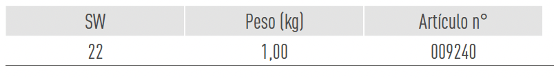 Sistemas de Andamios