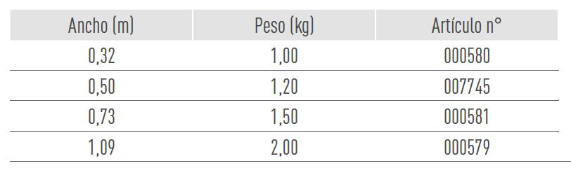 Sistemas de Andamios