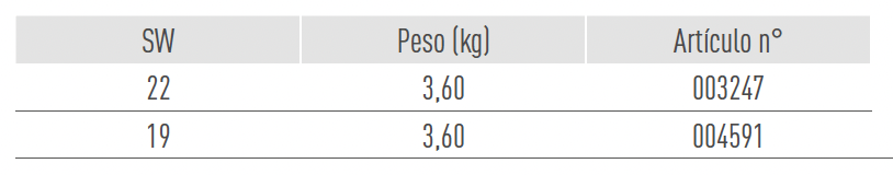 Sistemas de Andamios