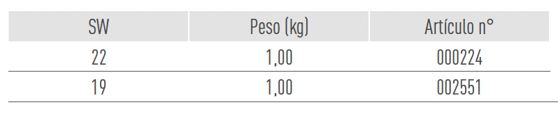 Sistemas de Andamios