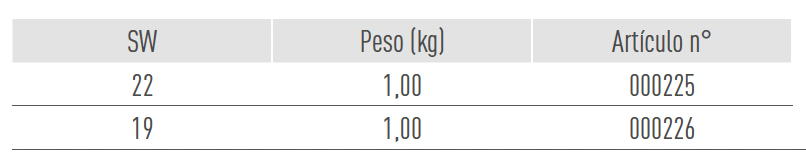 Sistemas de Andamios