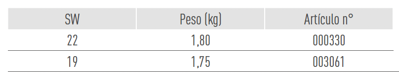 Sistemas de Andamios