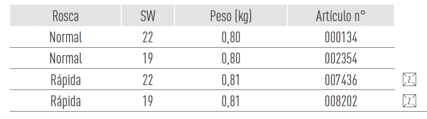 Sistemas de Andamios