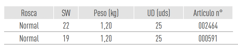 Sistemas de Andamios