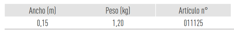 Sistemas de Andamios