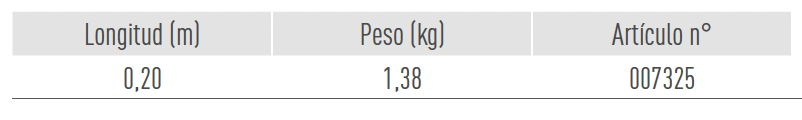 Sistemas de Andamios