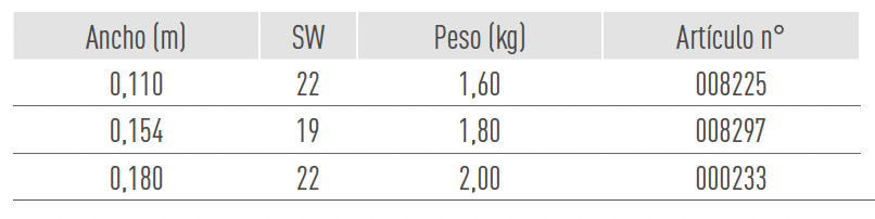 Sistemas de Andamios