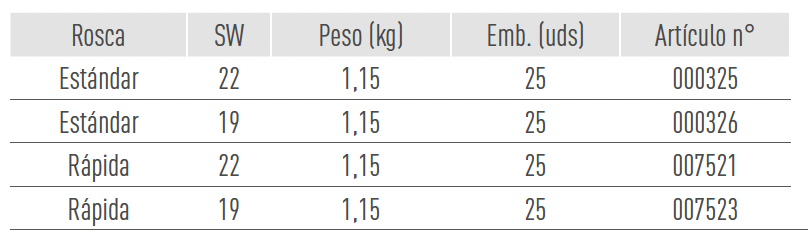 Sistemas de Andamios