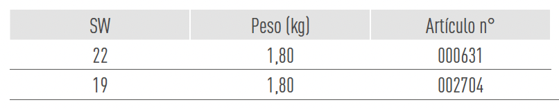 Sistemas de Andamios