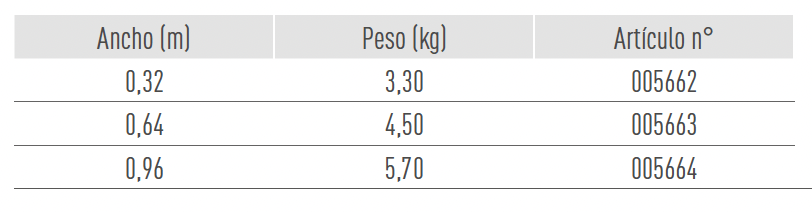 Sistemas de Andamios