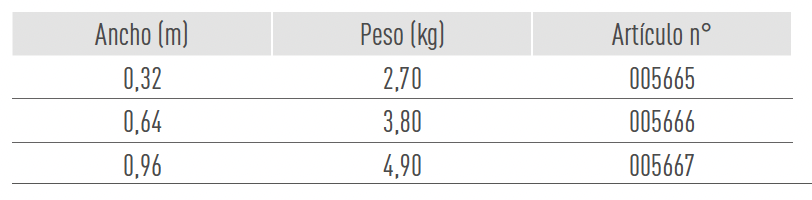 Sistemas de Andamios