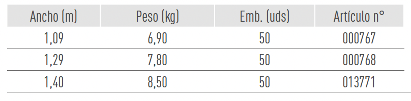 Sistemas de Andamios
