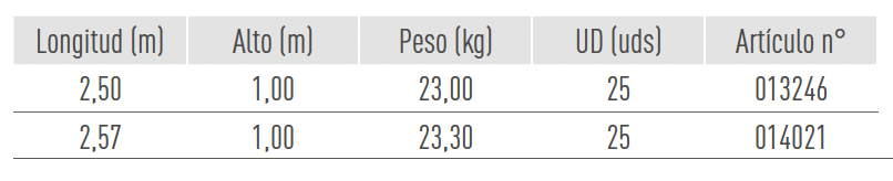 Sistemas de Andamios