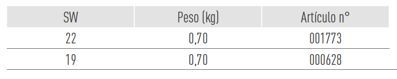 Sistemas de Andamios