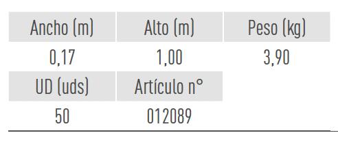 Sistemas de Andamios