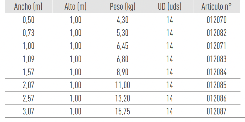 Sistemas de Andamios