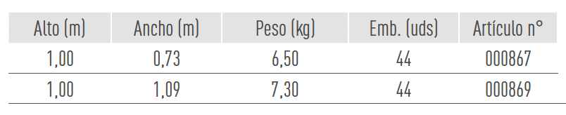 Sistemas de Andamios