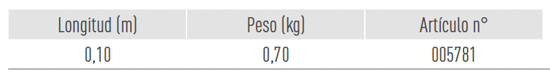Sistemas de Andamios