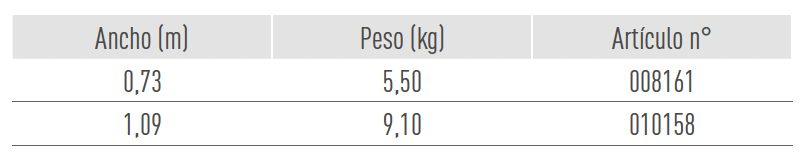 Sistemas de Andamios