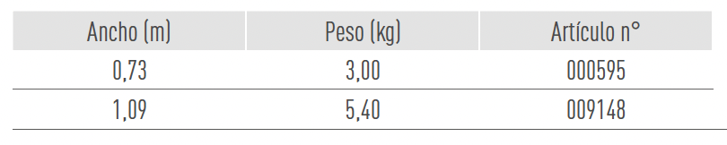 Sistemas de Andamios