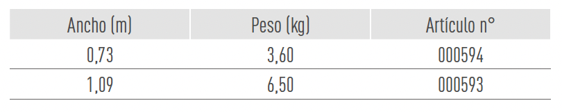 Sistemas de Andamios