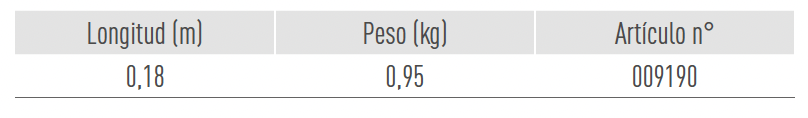 Sistemas de Andamios