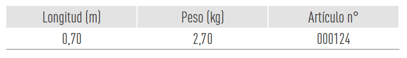 Sistemas de Andamios