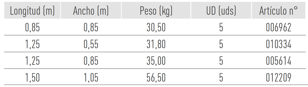 Sistemas de Andamios